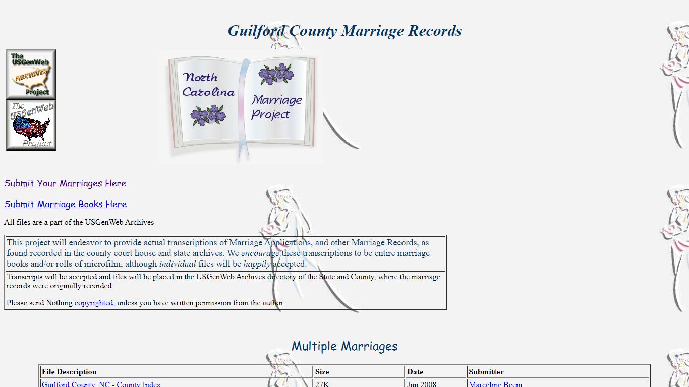Guilford County Marriage Records